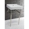 Fauceture KVPB2018W46 20-Inch Console Sink with Brass Legs, Polished Nickel KVPB2018W46 - alternate 2